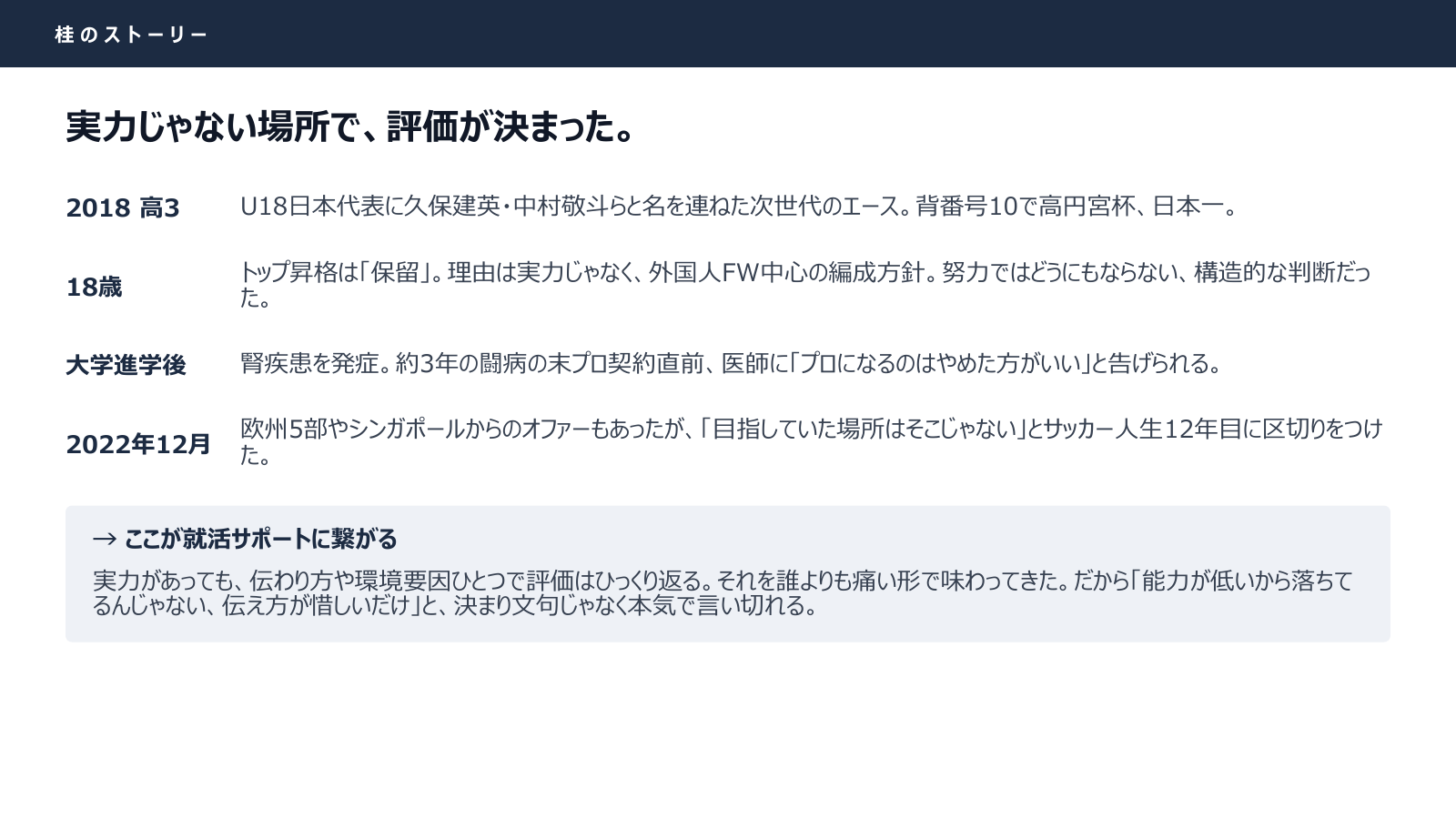 就活サポート資料 2ページ「桂のストーリー」